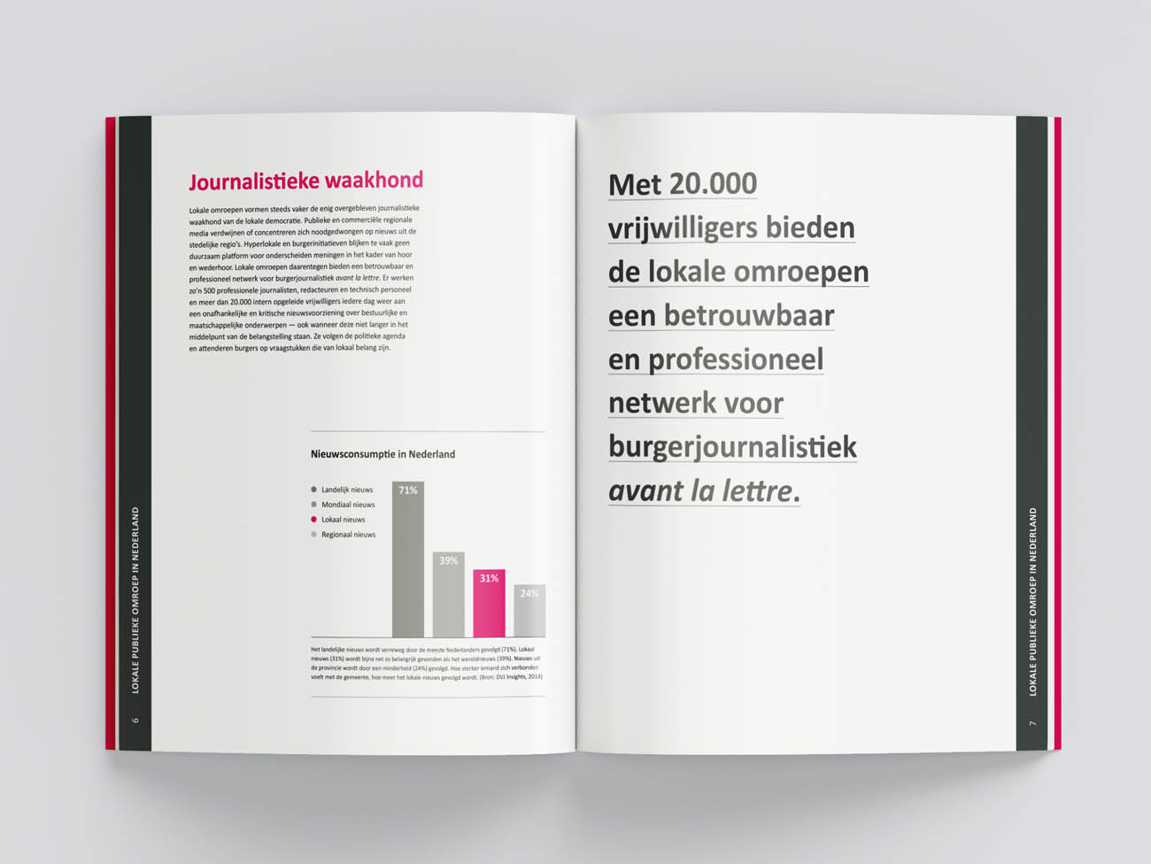 NLPO, nederlandse, lokale, publieke, omroep, drukwerk, grafisch ontwerp, boekontwerp, publicatie, magenta