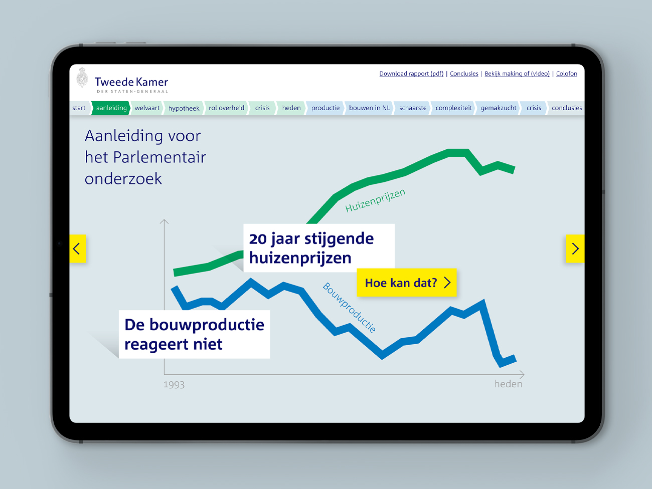 tweede kamer, kosten koper, politieke, huizenprijzen, jaarverslag, instorten, app, online, illustraties, grafisch ontwerp, graphic design, illustration, verhaal, story, uitleg, huizenmarkt, hypotheken, hypotheek