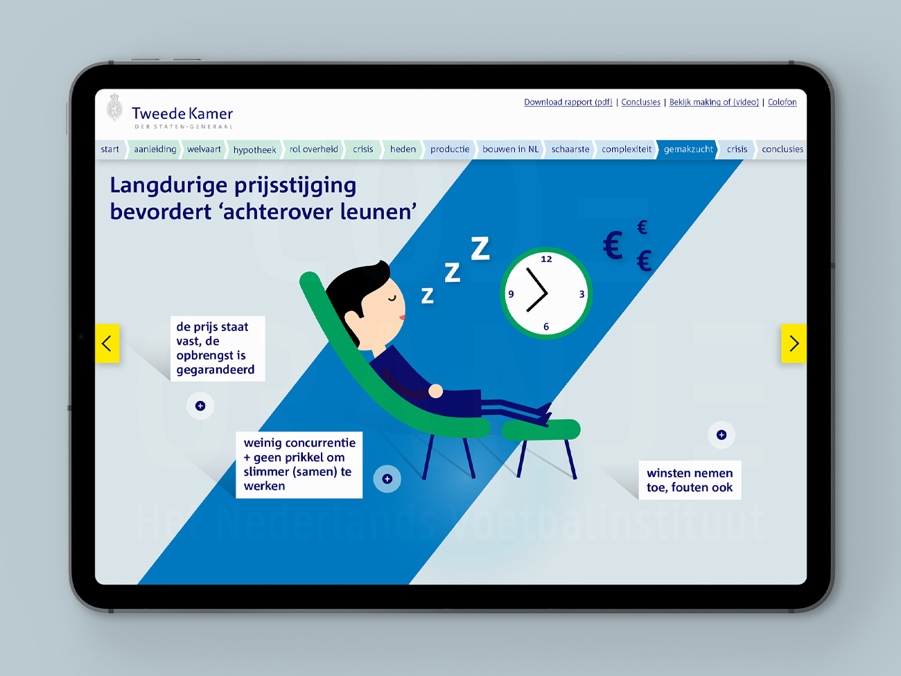 tweede kamer, kosten koper, politieke, huizenprijzen, jaarverslag, instorten, app, online, illustraties, grafisch ontwerp, graphic design, illustration, verhaal, story, uitleg, huizenmarkt, hypotheken, hypotheek