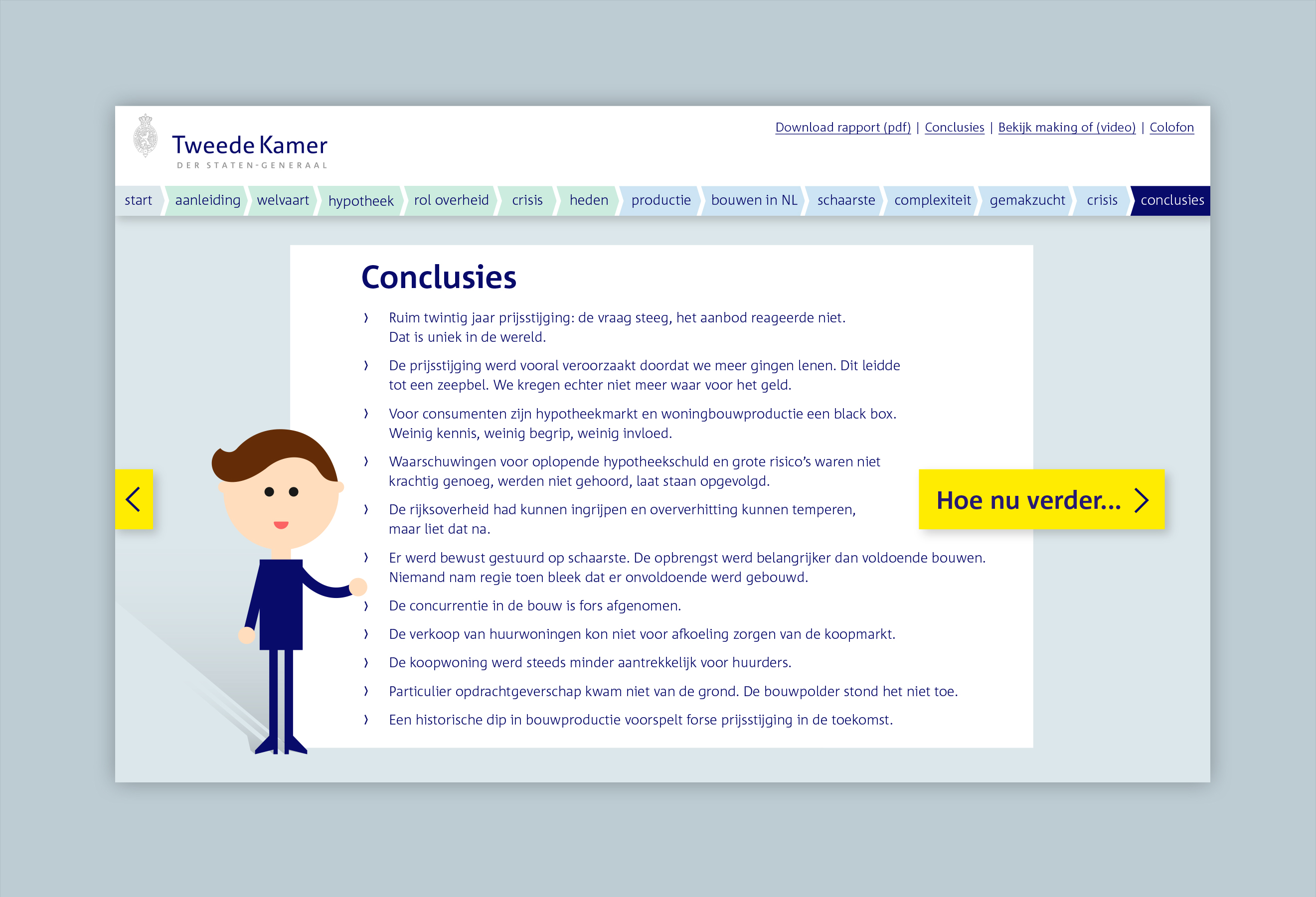 tweede kamer, kosten koper, politieke, huizenprijzen, jaarverslag, instorten, app, online, illustraties, grafisch ontwerp, graphic design, illustration, verhaal, story, uitleg, huizenmarkt, hypotheken, hypotheek